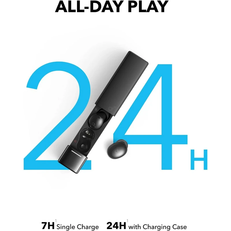 ایرپادز (هدفون بی سیم) انکر (ANKER) Soundcore A30i مدل A3958H11 گارانتی ایستا