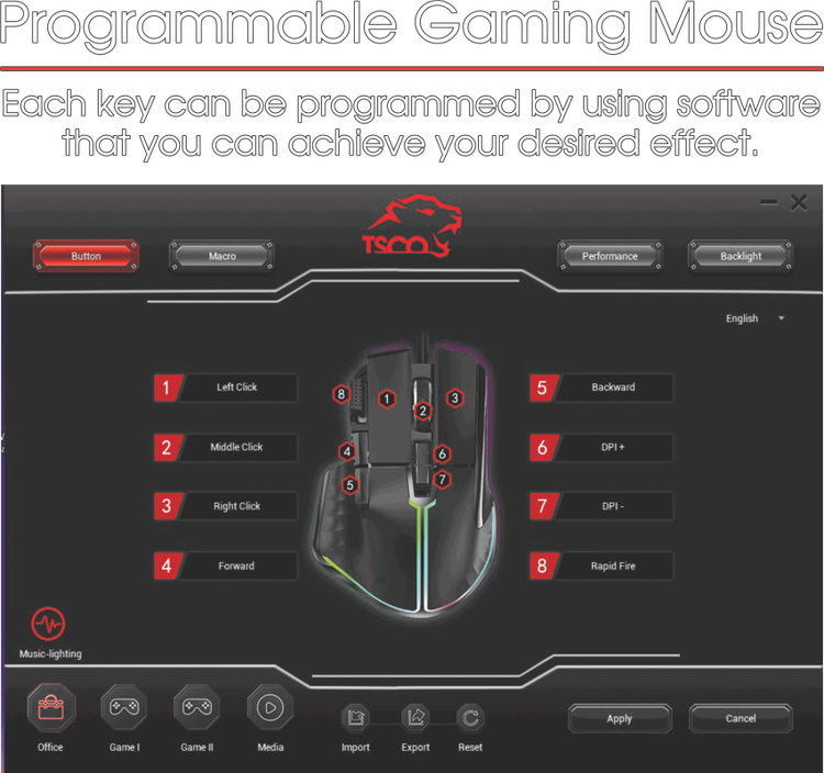 ماوس سیم دار گیمینگ تسکو ( TSCO) مدل TDCO GM 2030 سفید (گارانتی 12 ماهه توسن سیستم شرق )